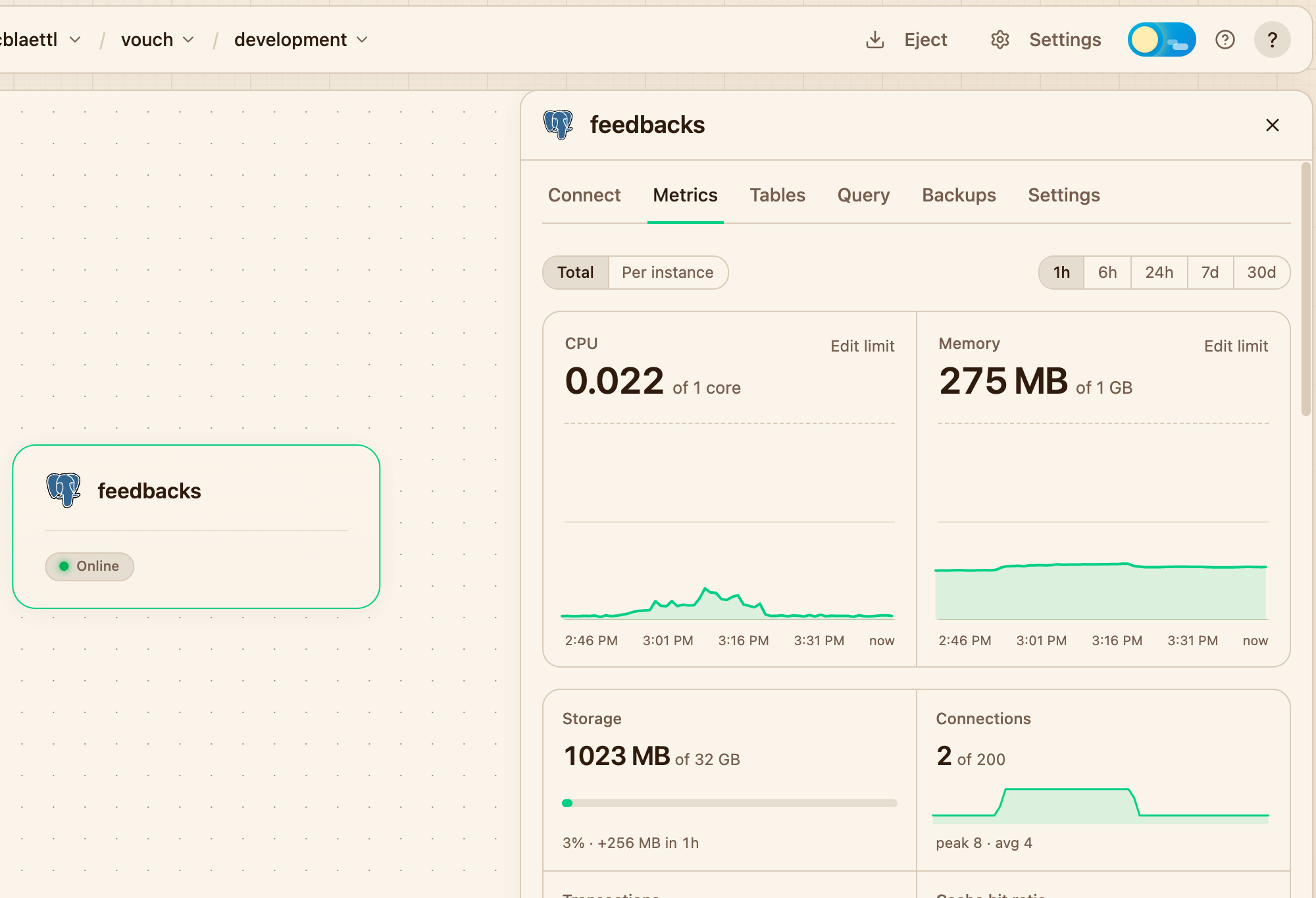 The Metrics tab of a database, with CPU and memory on top and PostgreSQL activity below