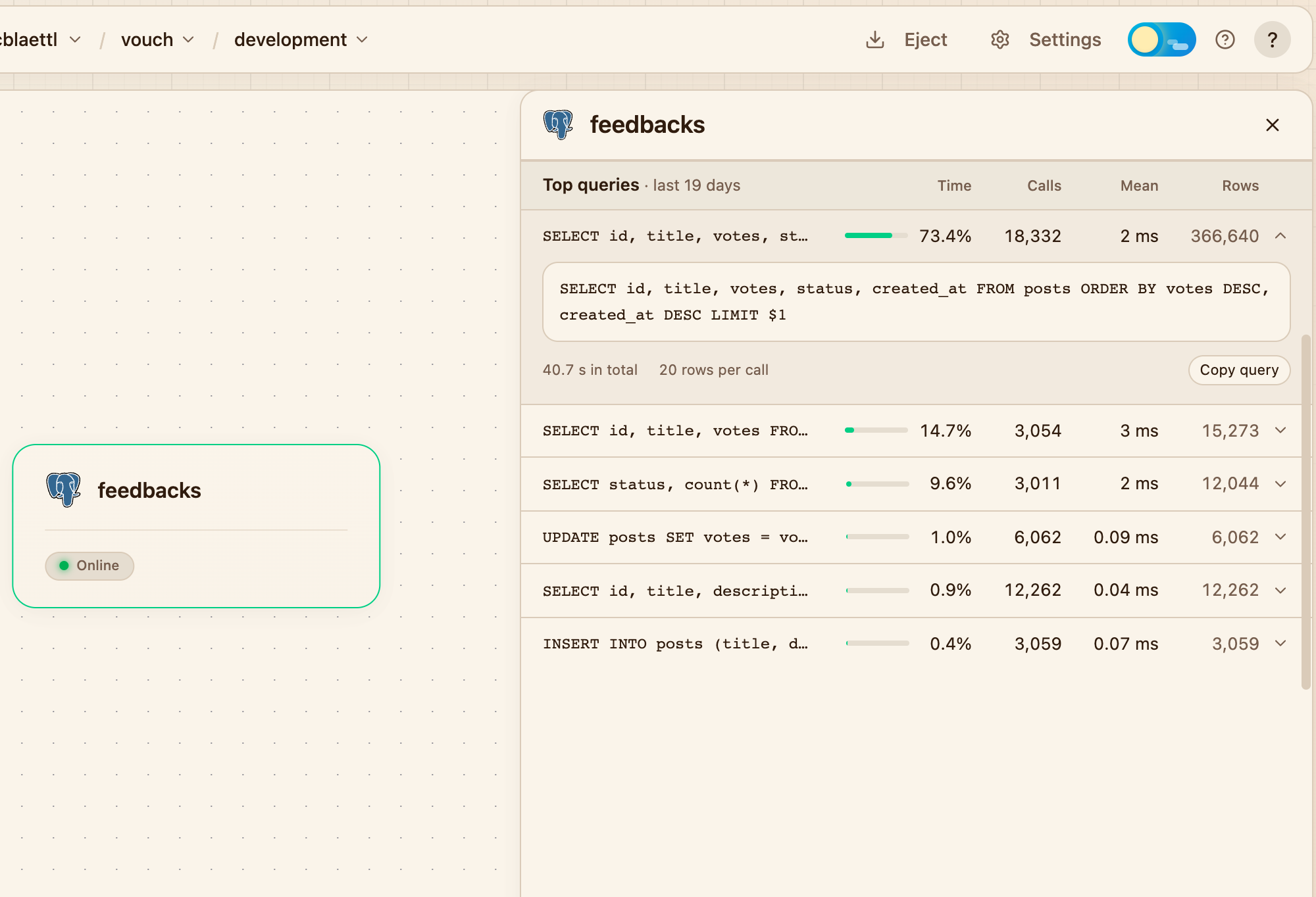 The Top queries table on the Metrics tab of a database, with the first statement opened