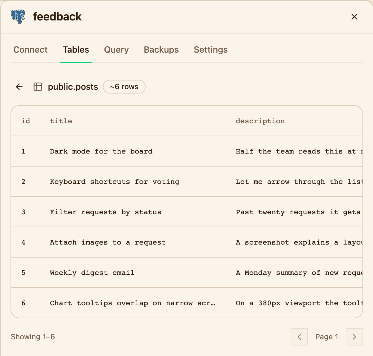 The database panel on the Tables tab showing the posts rows